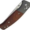 Wood Axis Lock