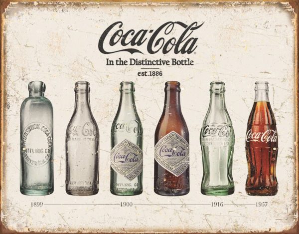 Tin Signs Coke Bottle Evolution Embossed Vintage