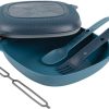 UCO Eco 5 Piece Mess Kit Ocean