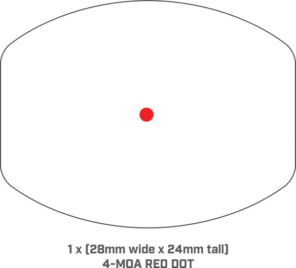 RXM-300 Reflex Sight