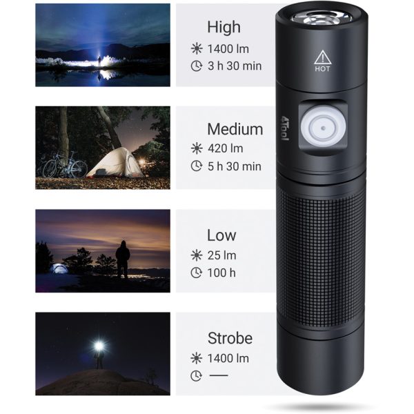 FORED10_add_04 4Tool ED10 Rechargeable Flashlight 1400 Lumens Black