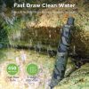 Membrane Solutions Water Filter Straw Camo 0.1 Micron
