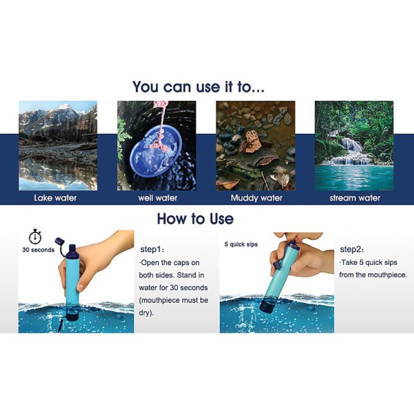 Membrane Solutions Water Filter Straw Blue with Cord Lanyard