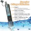 Membrane Solutions Water Filter Straw with Case - Camo