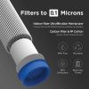 Membrane Solutions Water Filter Straw 1500L Capacity with Case