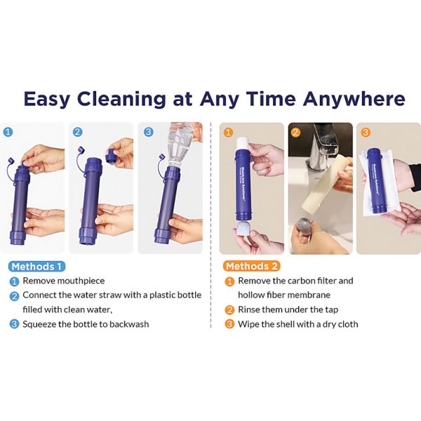 Membrane Solutions Water Filter Straw II with Lanyard