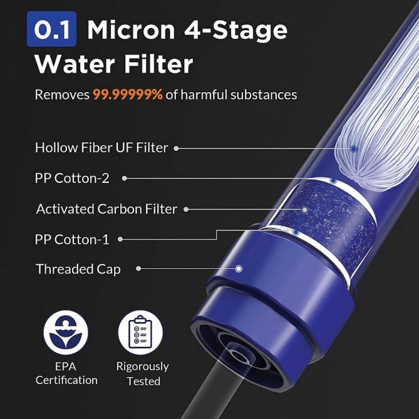 Membrane Solutions Water Filter Straw II with Lanyard