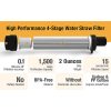 Membrane Solutions Water Filter Straw Orange with Lanyard