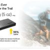 Nitecore NB10000 Gen 4 Power Bank, 10000 mAh, Dual USB-C