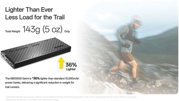 Nitecore NB10000 Gen 4 Power Bank, 10000 mAh, Dual USB-C