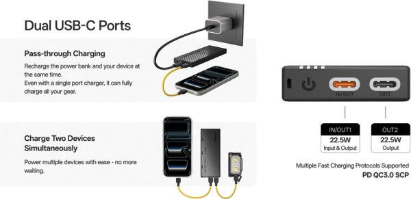 Nitecore NB10000 Gen 4 Power Bank, 10000 mAh, Dual USB-C
