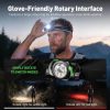 HiStar Headlamp