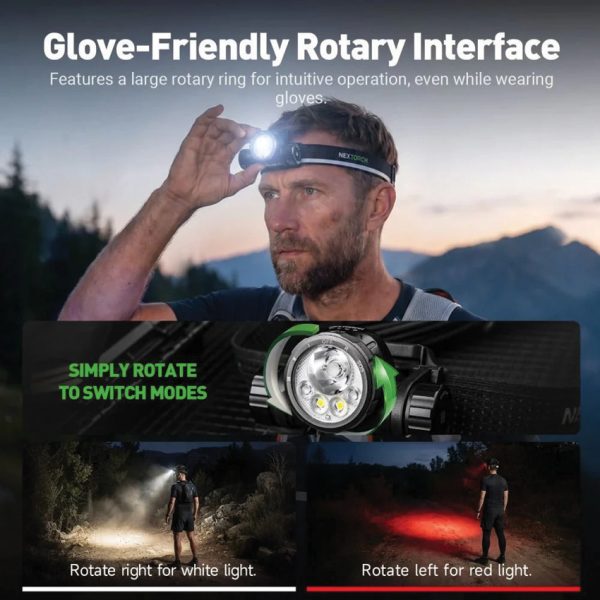 HiStar Headlamp