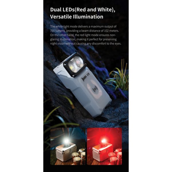 WUBEN Lightok X3 Owl Rechargeable Flashlight Dual LED Black