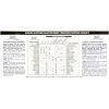 DMT DiaFlat Plus Lapping Plate 120 Micron 10" x 4"